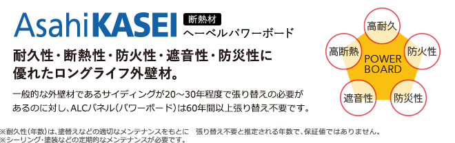 耐久性・断熱性・防火性・遮音性・防災性に優れたロングライフ外壁材