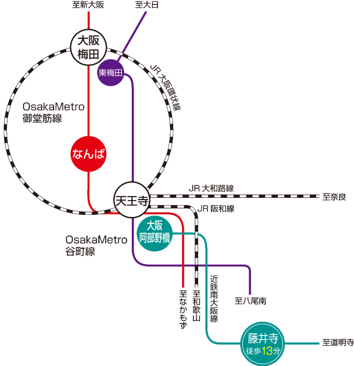 藤井寺から主要駅への路線図