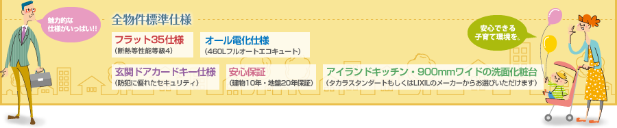 全物件標準仕様 ｜ フラット35仕様、省令準耐火仕様、オール電化仕様、玄関ドアカードキー仕様、安心保証、アイランドキッチン・900mmワイドの洗面化粧台