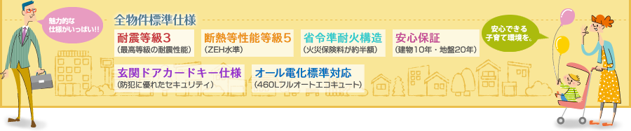 全物件標準仕様 ｜ 耐震等級3、断熱等性能等級5、省令準耐火構造、オール電化標準対応、玄関ドアカードキー仕様、安心保証