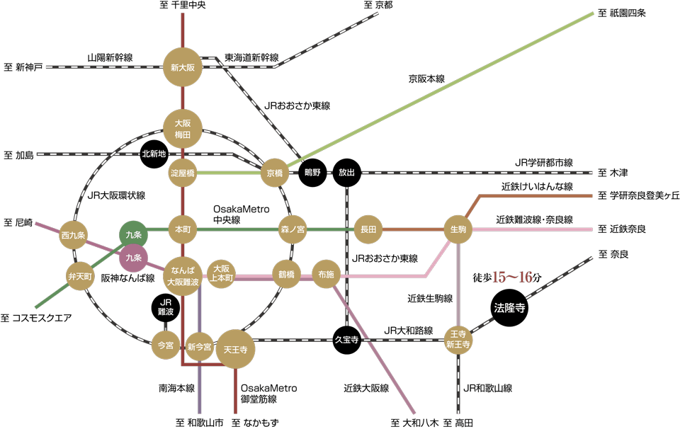 法隆寺駅から主要駅への路線図