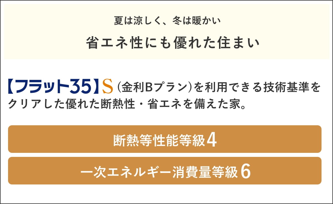 夏は涼しく、冬は暖かい省エネ性にも優れた住まい