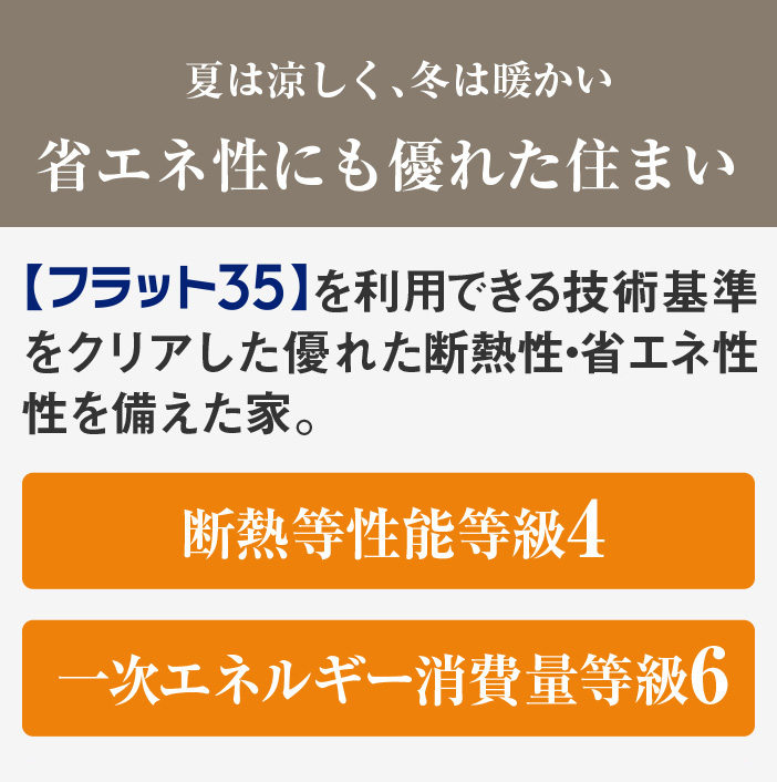 省エネ性にも優れた住まい