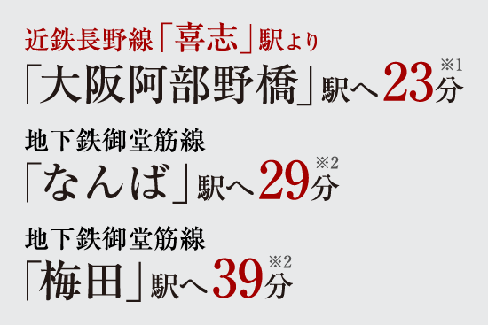 「大阪阿部野橋」駅へ23分　地下鉄御堂筋線「なんば」駅へ29分　「梅田」駅へ39分