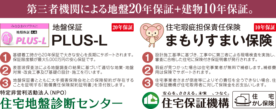 第三者機関による地盤20年保証+建物10年保証　地盤保障「PLUS-L」　住宅瑕疵担保責任保険「まもりすまい保険」