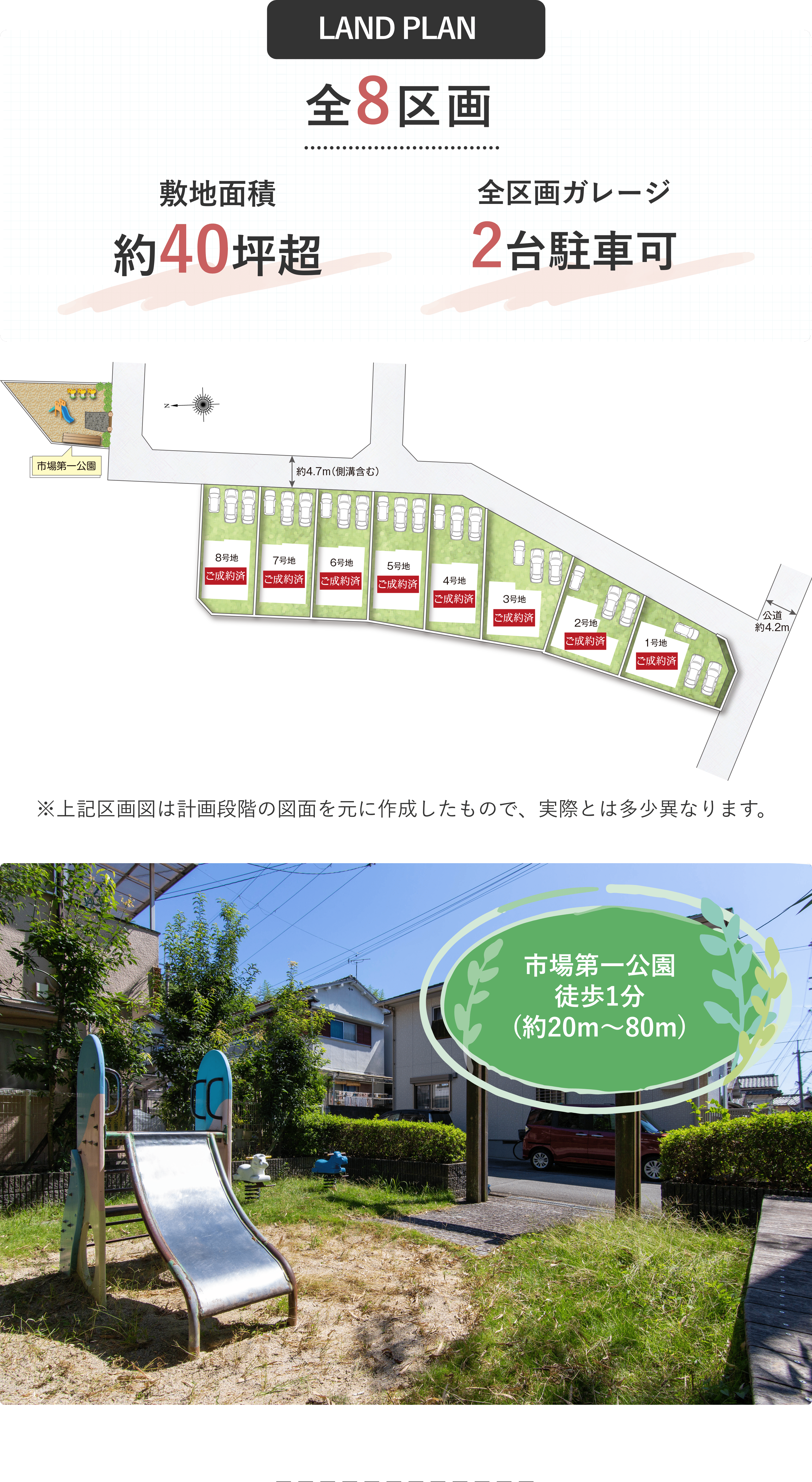 全8区画 敷地面積約40坪超 全区画ガレージ2台駐車可