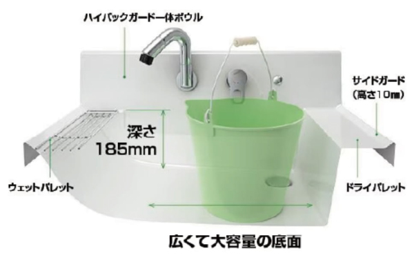 羽曳野市誉田7丁目の物件 バスルーム【洗面台】