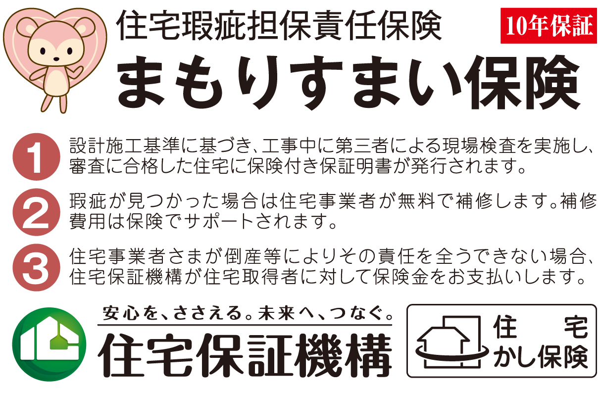 住宅瑕疵担保責任保険 まもりすまい保険 10年保証